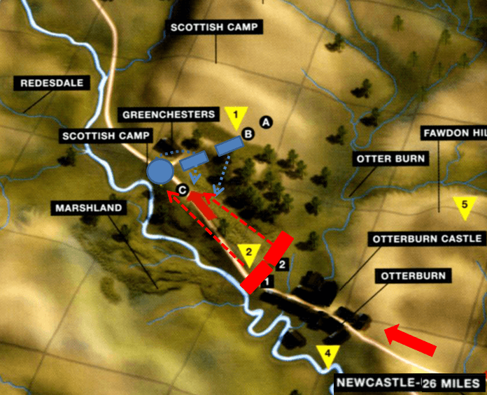 Batalla de Ottenburn 1.388. Disposición de fuerzas 