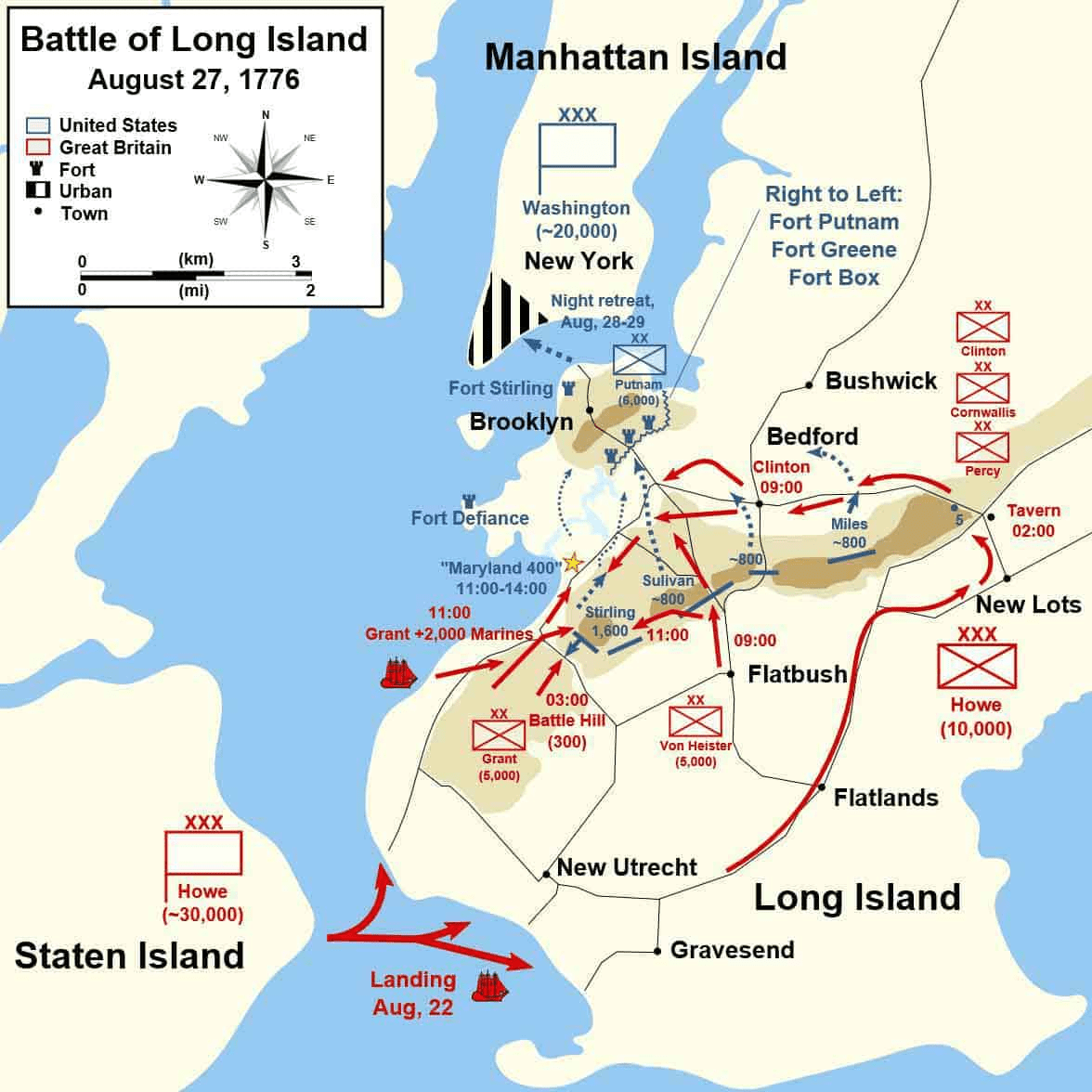 batalla-de-long-island-27-de-agosto-de-1776--movimientos-de-fuerzas.png