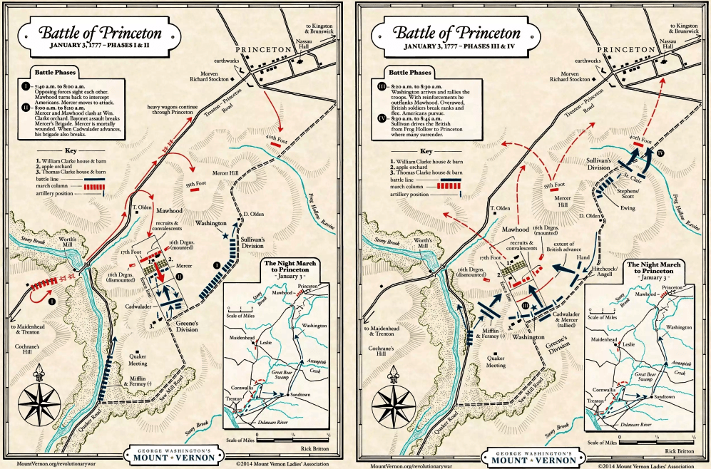 batalla-de-princeton-3-de-enero-de-1777--despliegue-de-fuerzas-y-fases-de-la-batalla.png