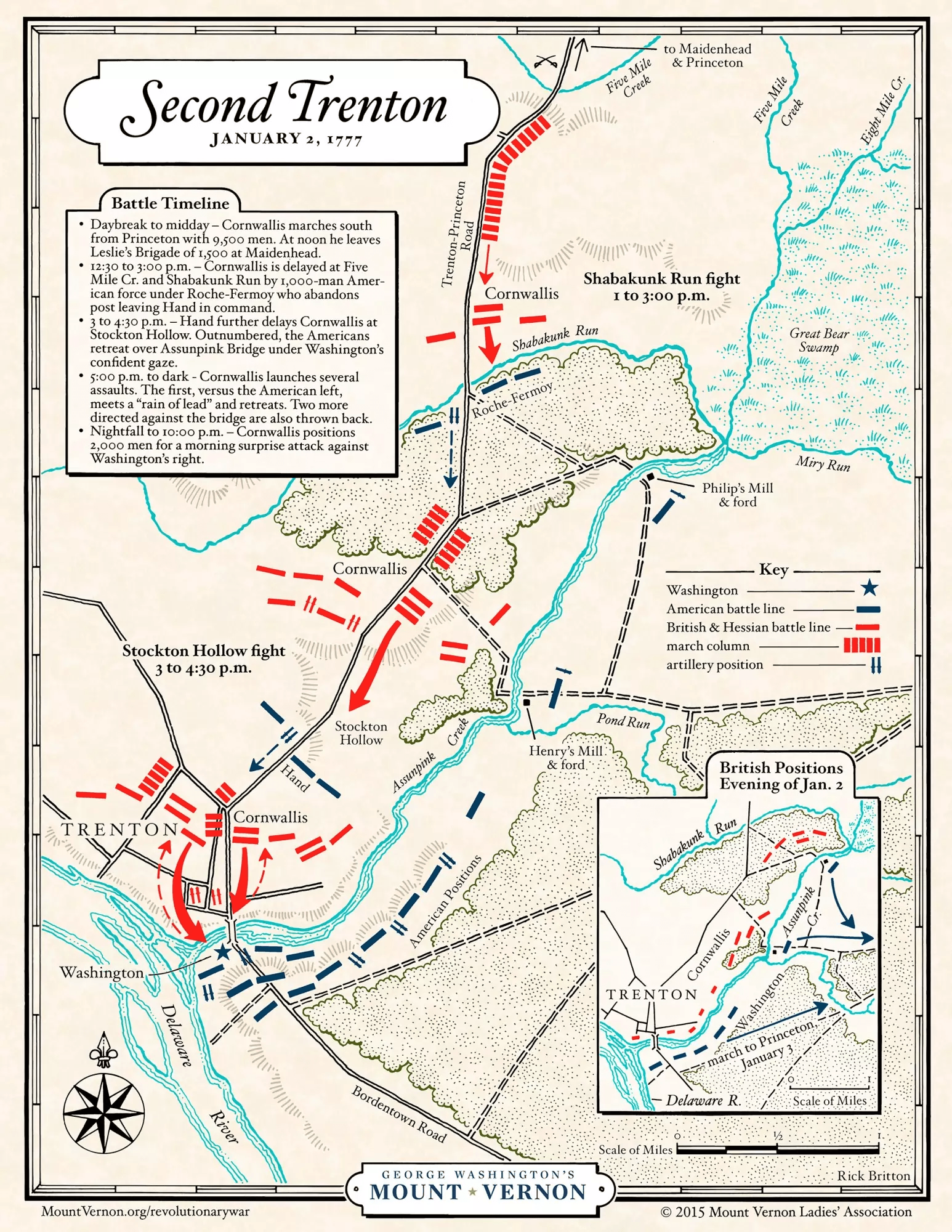 segunda-batalla-de-trenton-o-de-assunpink-creek-2-de-enero-de-1777--despliegue-y-movimiento-de-fuerzas.png