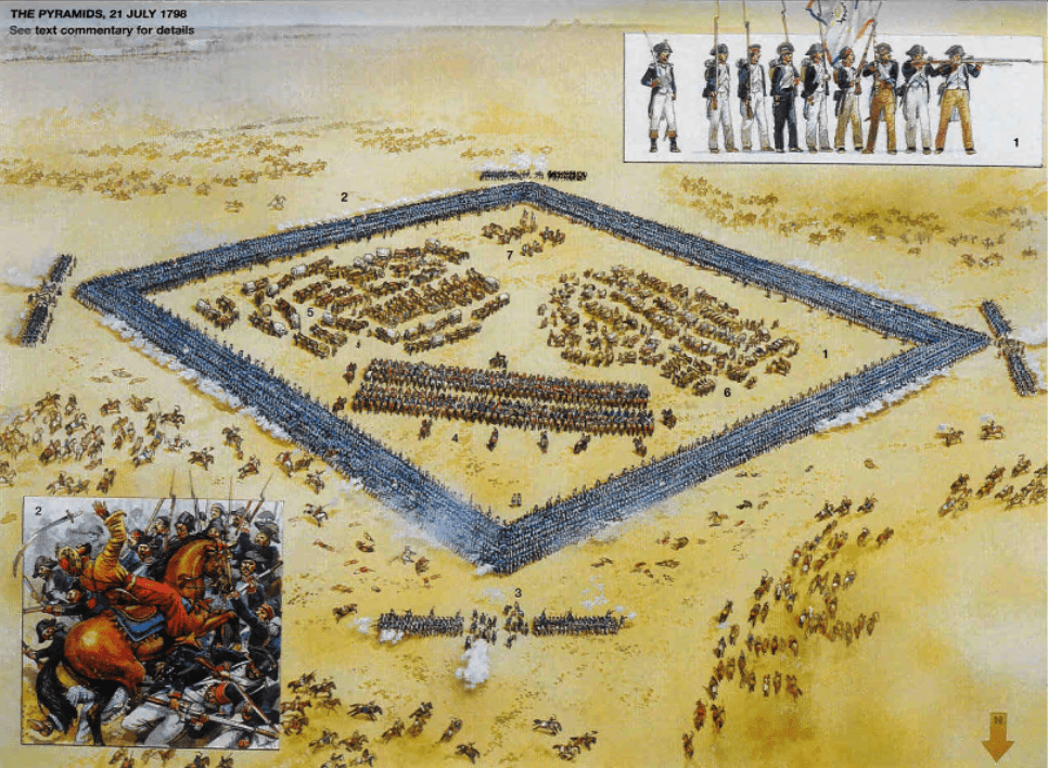 batalla-de-las-piramides-21-de-julio-de-1798--cuadro-frances.png